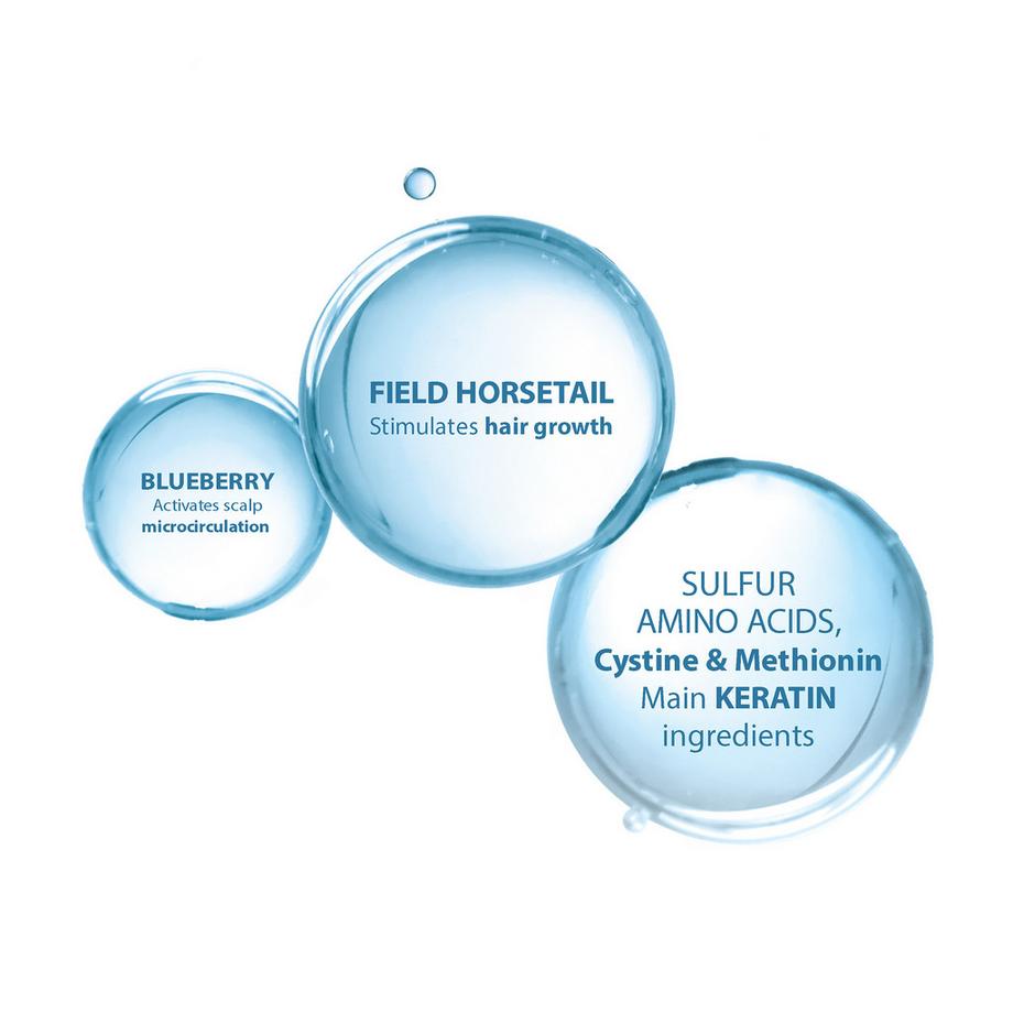 Ducray  ANACAPS REACTIV Integratore alimentare 