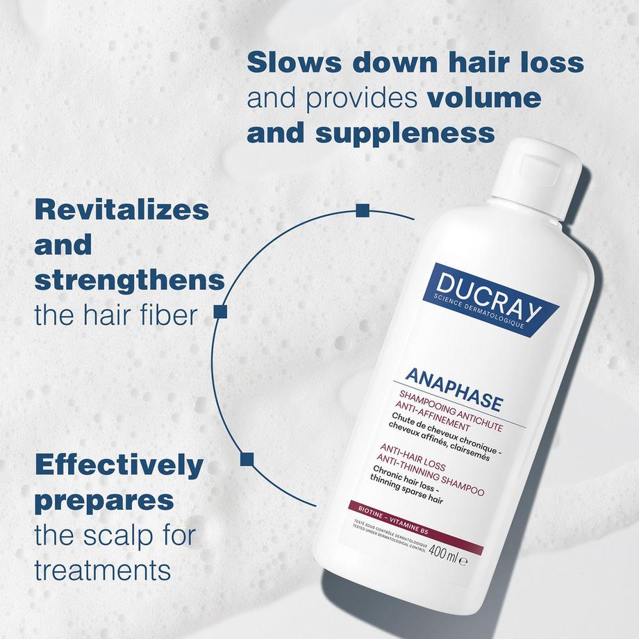 Ducray  Shampooing ANAPHASE REACTIV contre la chute des cheveux 