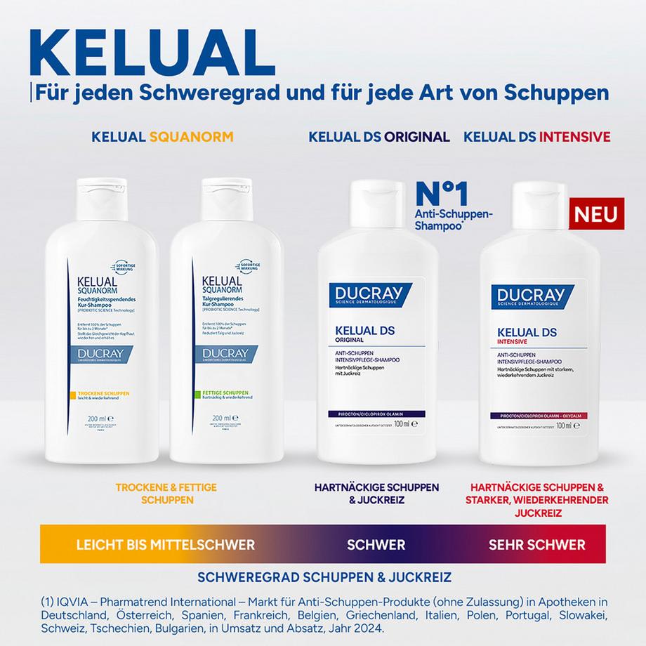 Ducray  Shampoo antiforfora intensivo 