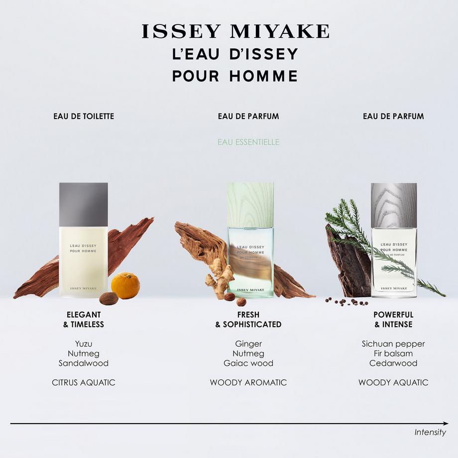 ISSEY MIYAKE L'Eau d'Issey Pour Homme Eau Essentielle, Eau de Parfum  