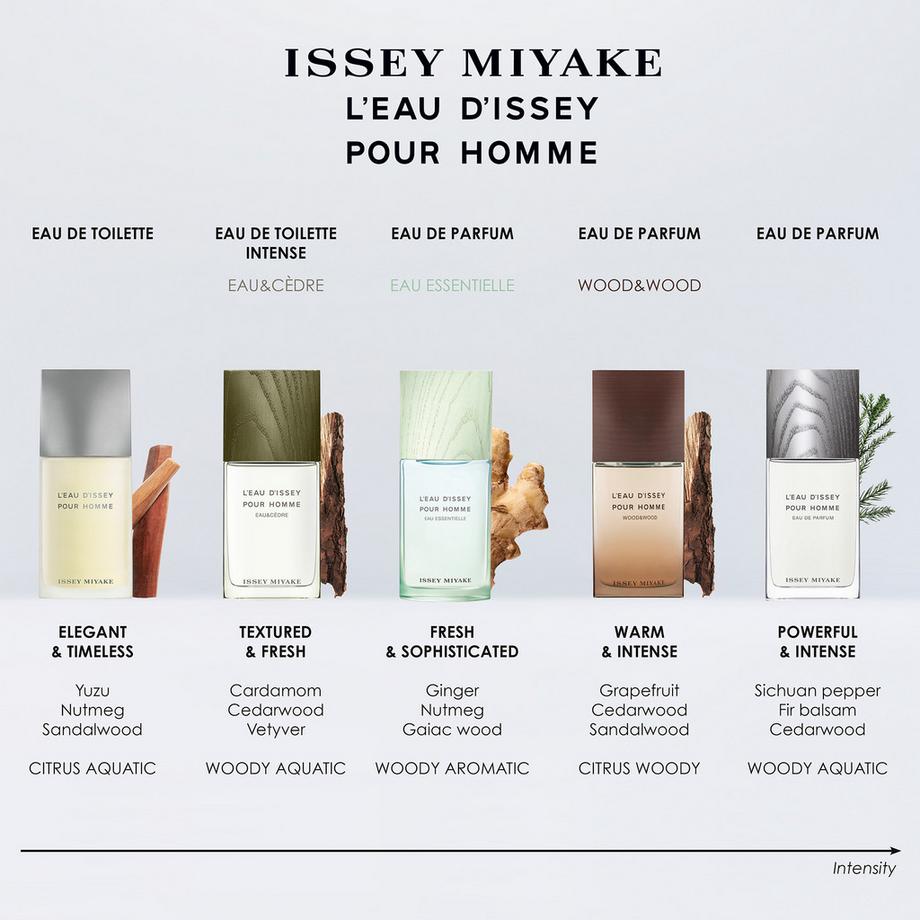 ISSEY MIYAKE L'Eau d'Issey Pour Homme Eau Essentielle, Eau de Parfum  