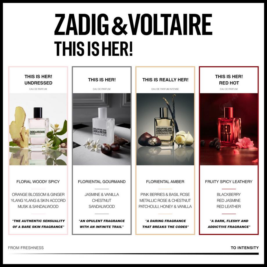 ZADIG & VOLTAIRE This is Her! Red Hot Eau de Parfum  