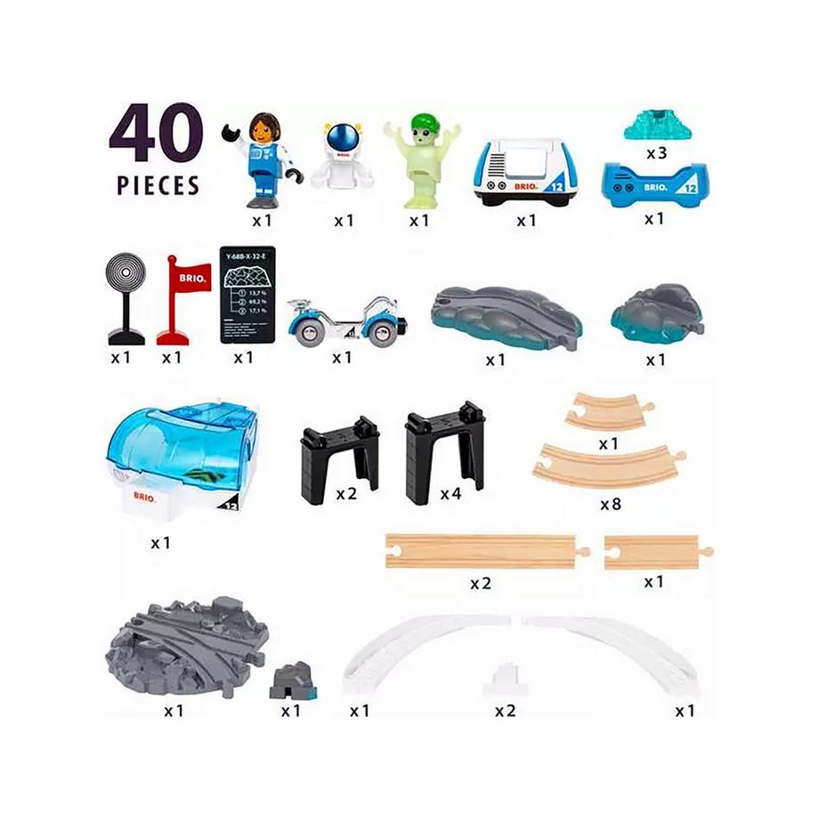 BRIO  BRIO World Grande set stazione spaziale 