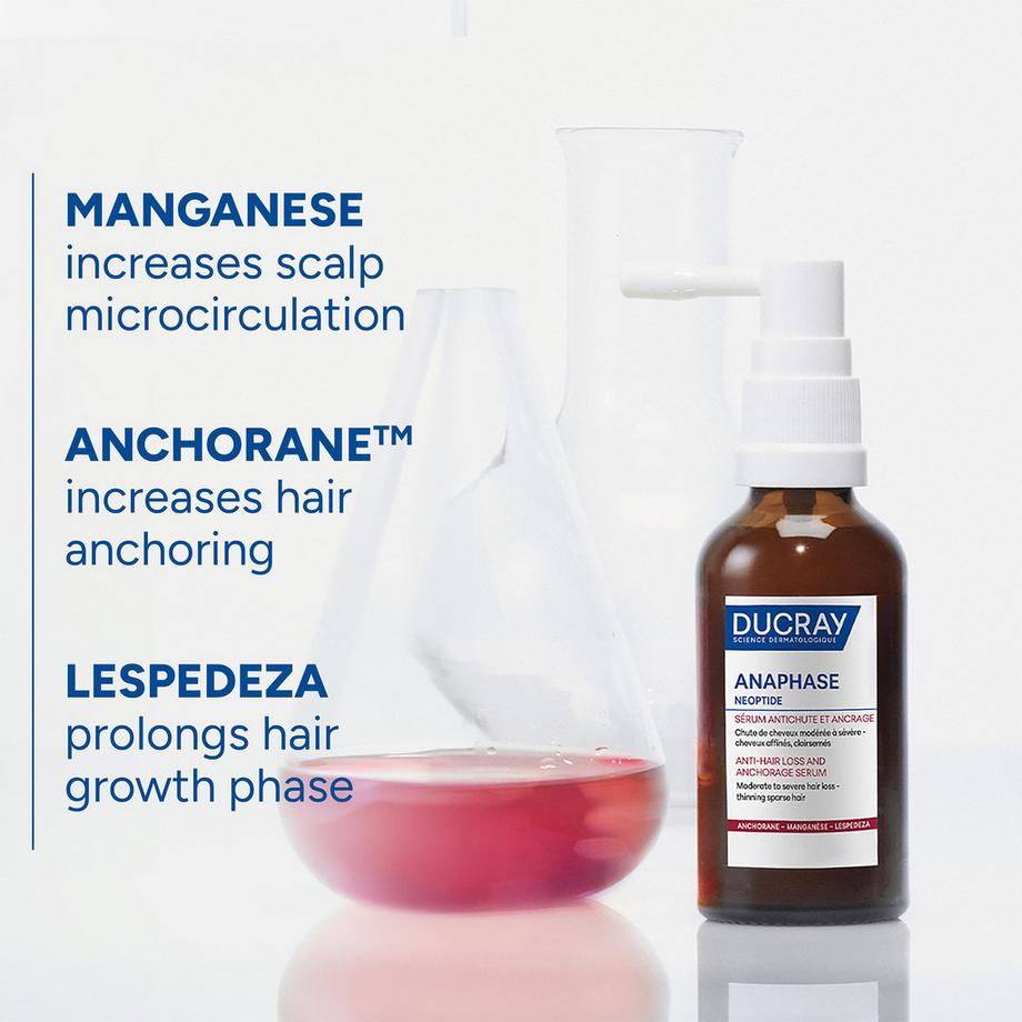Ducray  NEOPTIDE EXPERT Sérum anti-chute 