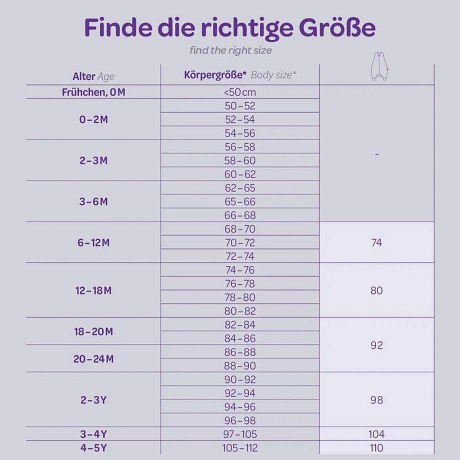 Träumeland  Schlafsack 