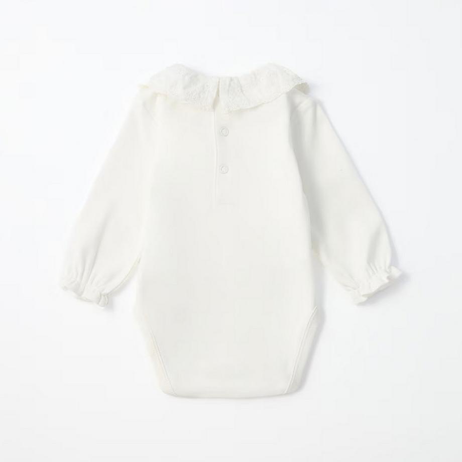 Body