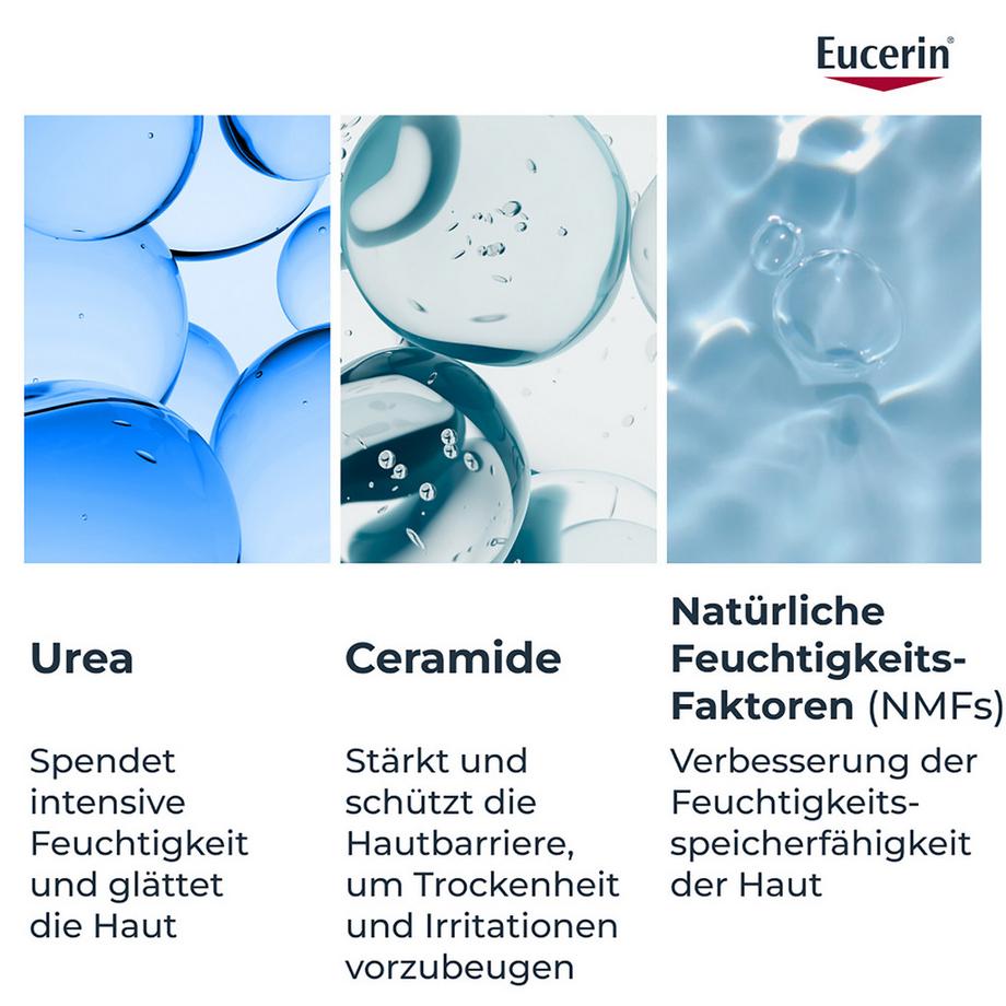 Eucerin  UreaRepair Lozione Idratante Intensiva 10% Urea 