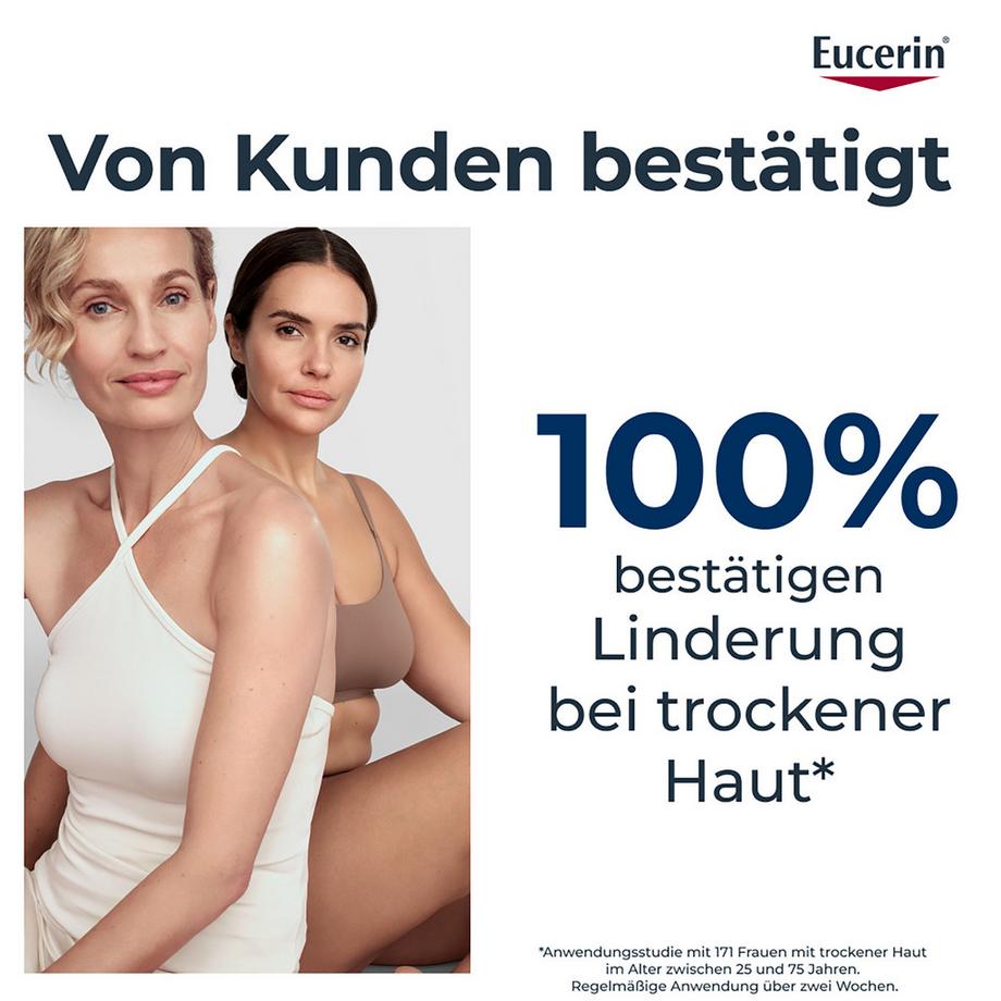 Eucerin  UreaRepair Lozione Idratante 5% Urea 