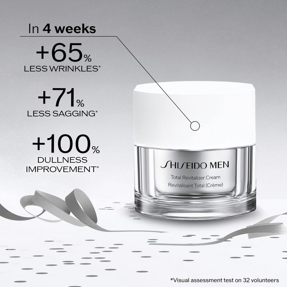 SHISEIDO   Men Total Revitalizer Holiday Kit 