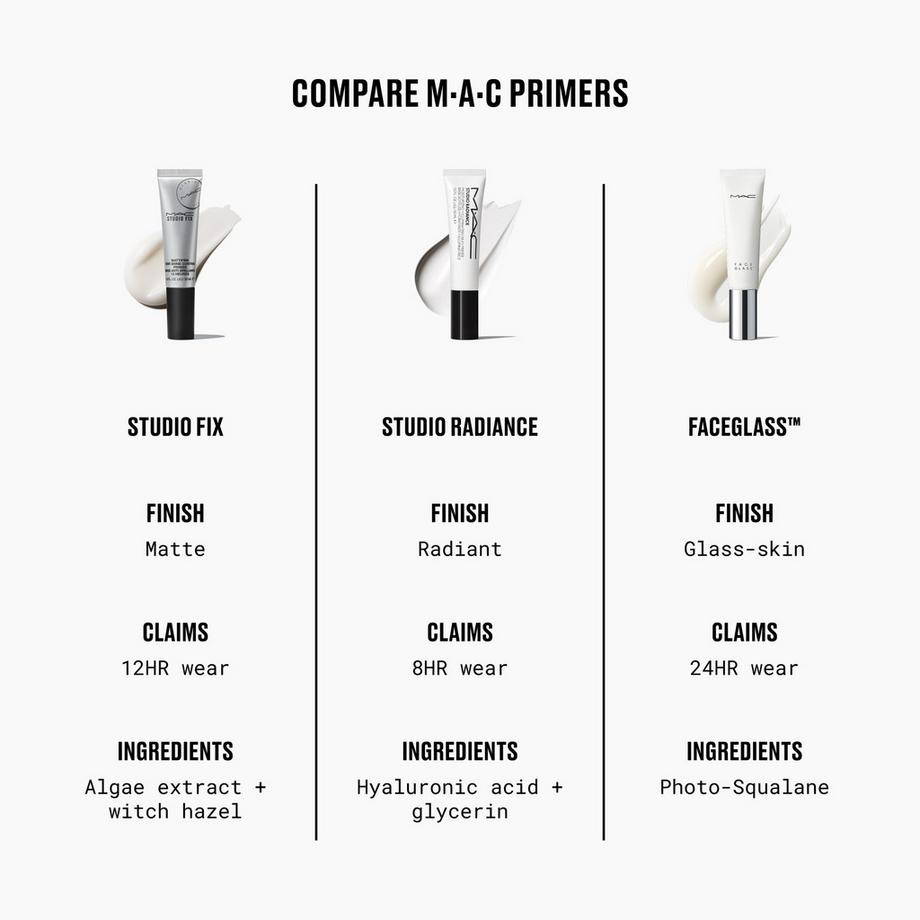 MAC Cosmetics  Faceglass Hydrating Skin Gloss 