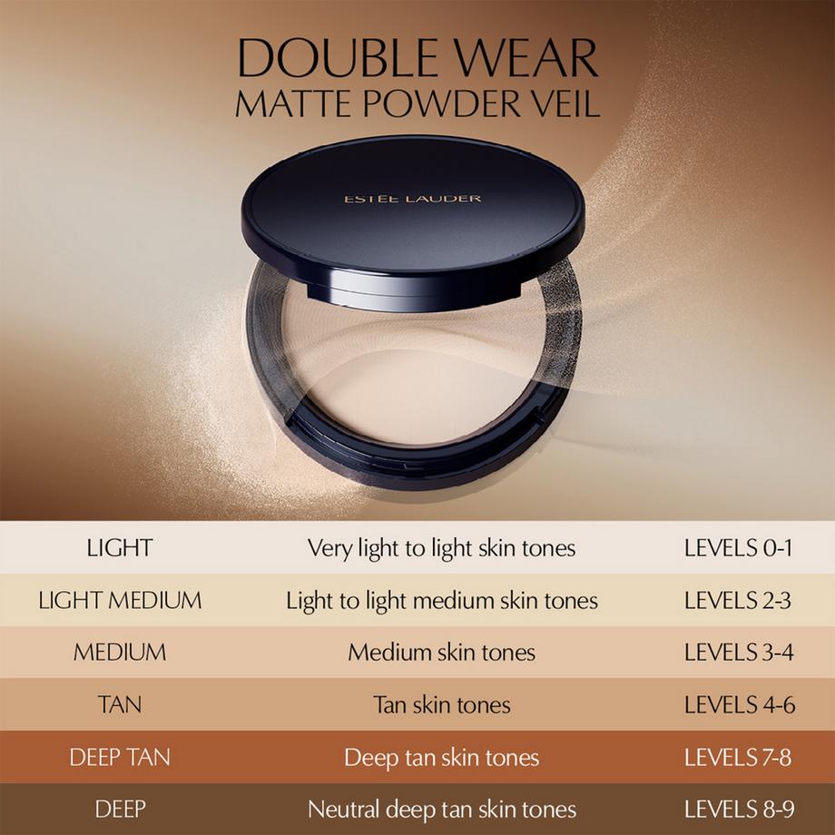 ESTÉE LAUDER  Double Wear Stay-in-Place Matte Setting Powder Veil 