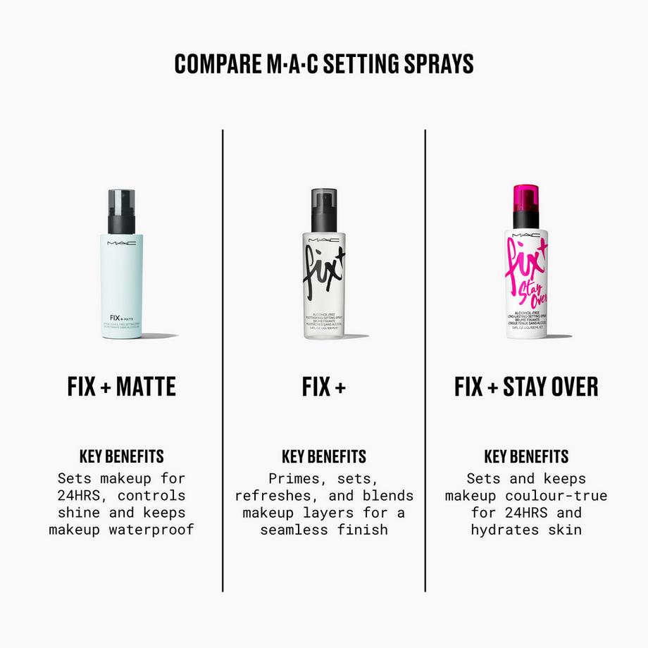 MAC Cosmetics  FIX+ Stay Over Matte 24 HR 