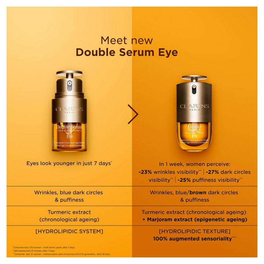 CLARINS  Double Serum Yeux 