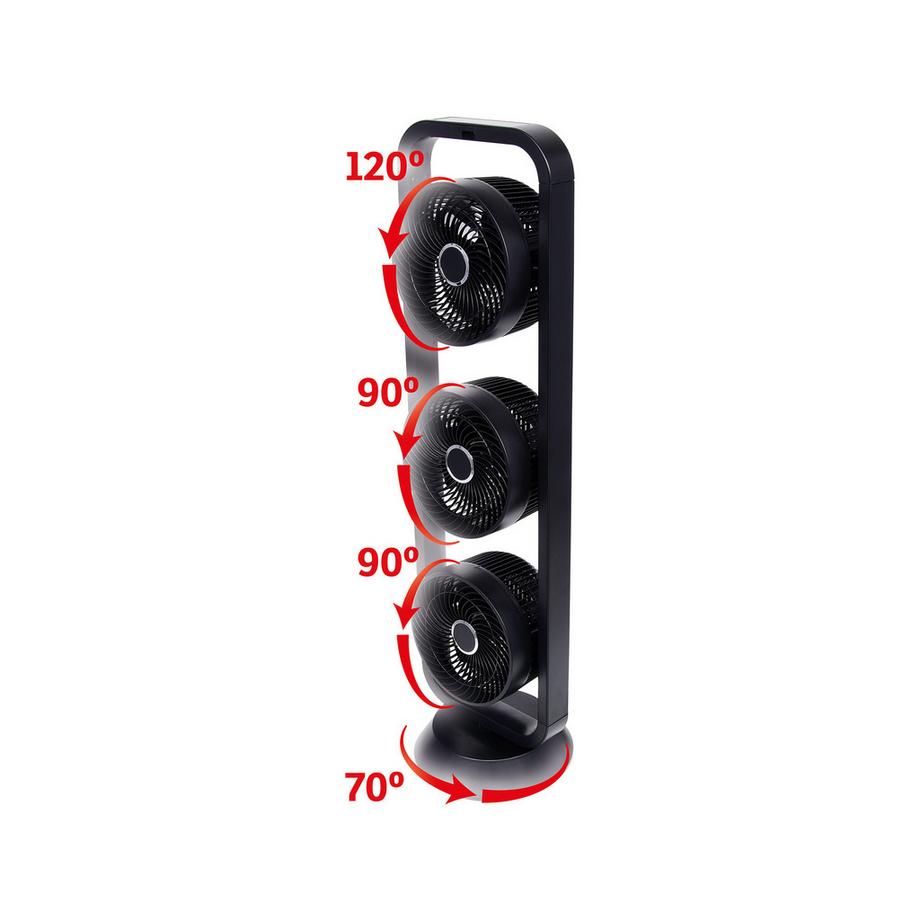 Sonnenkonig Ventilatore a piantana Vind 3 