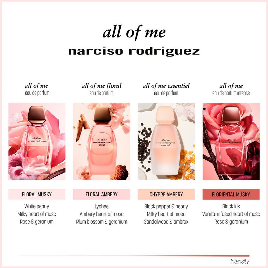 narciso rodriguez   