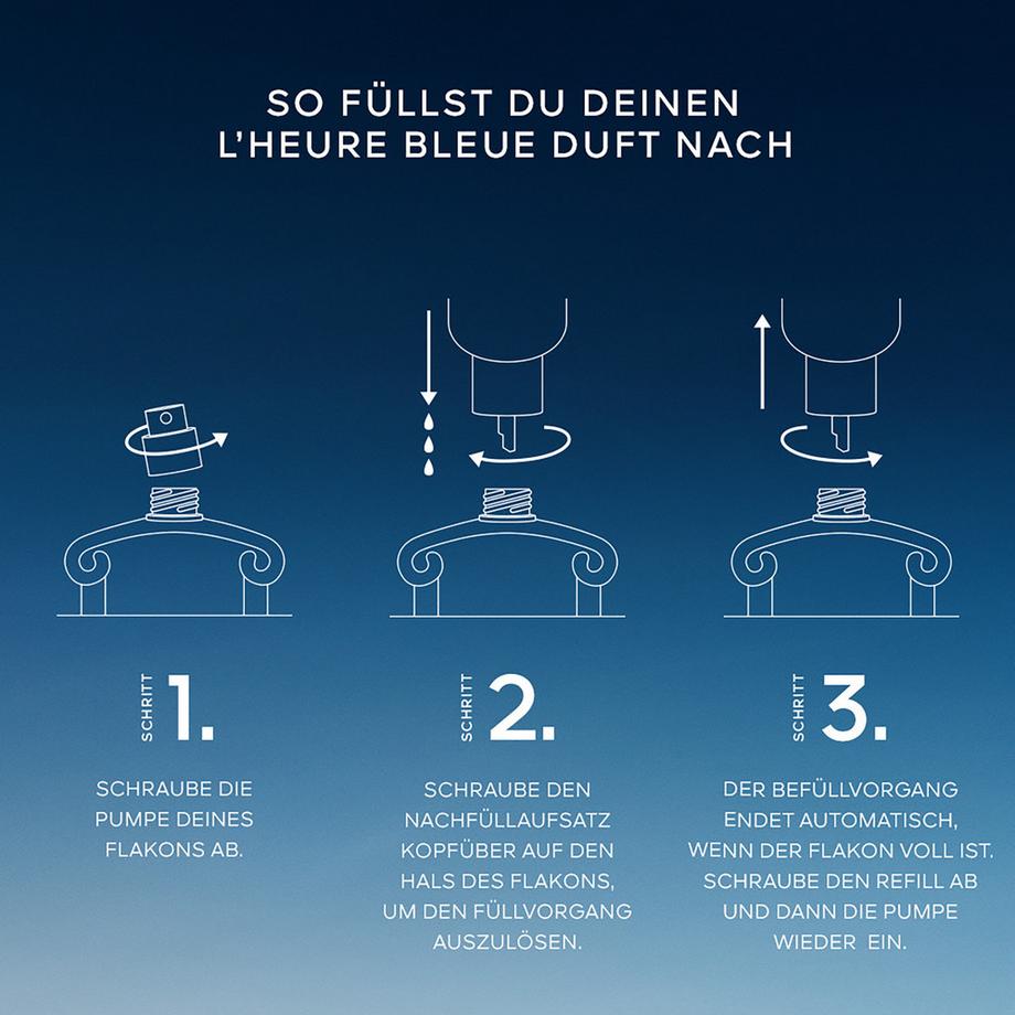 Guerlain L'Heure Bleue, Eau de Parfum  