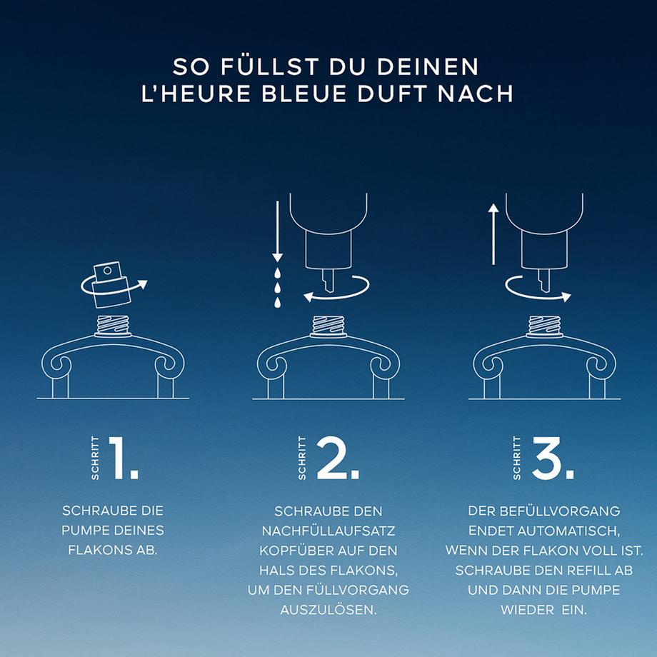 Guerlain L'Heure Bleue, Eau de Parfum  