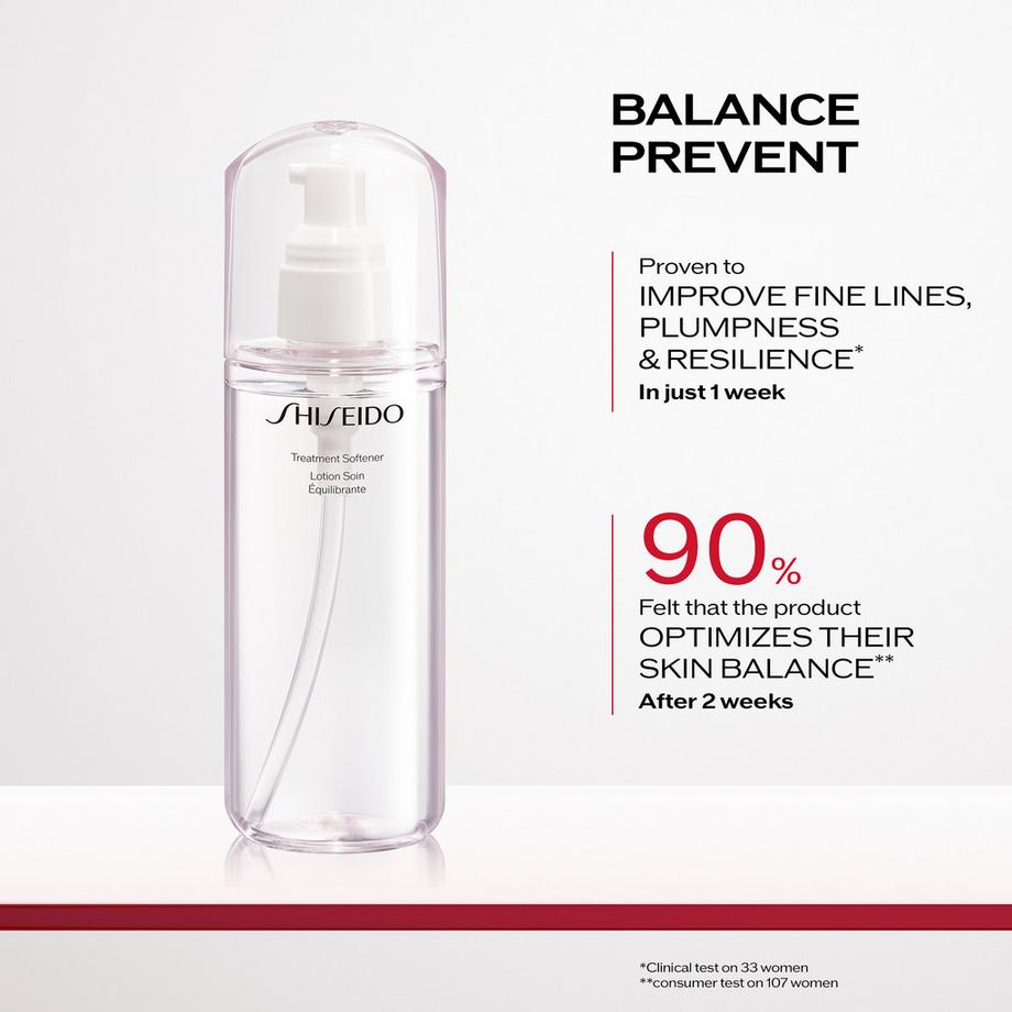 SHISEIDO  Prepare and Defend Treatment Softener 