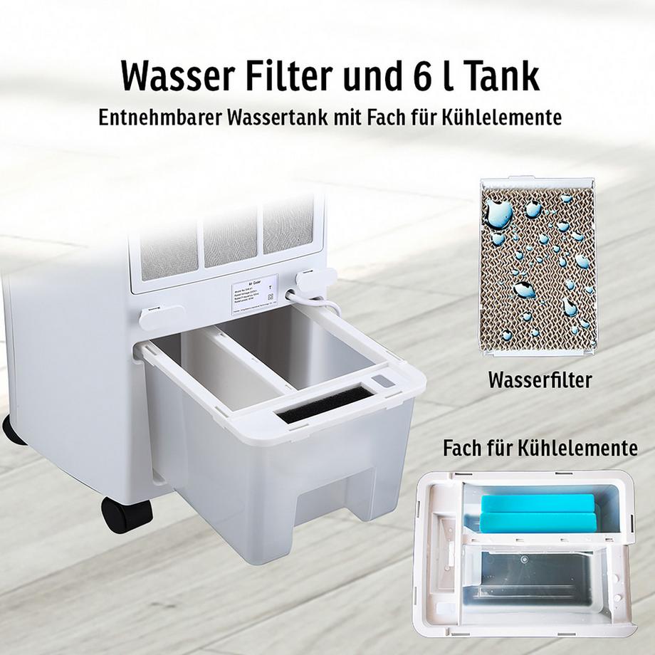 Sonnenkonig AIR FRESH 7 - Raffreddatore AIR FRESH 7 