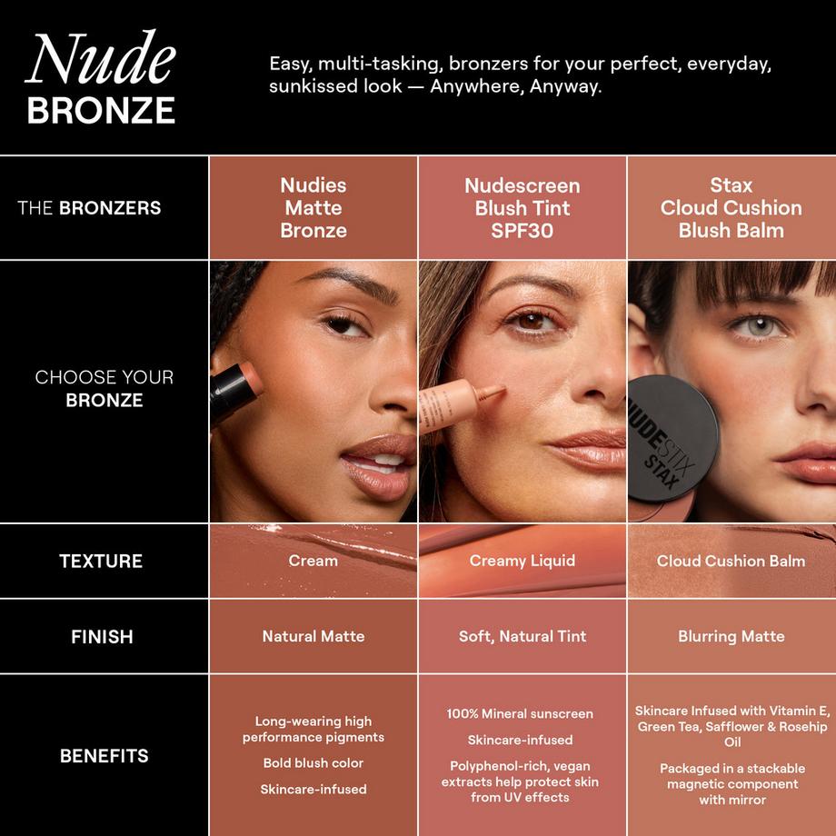 NUDESTIX  Nudies Stick Bronzer Opaco 