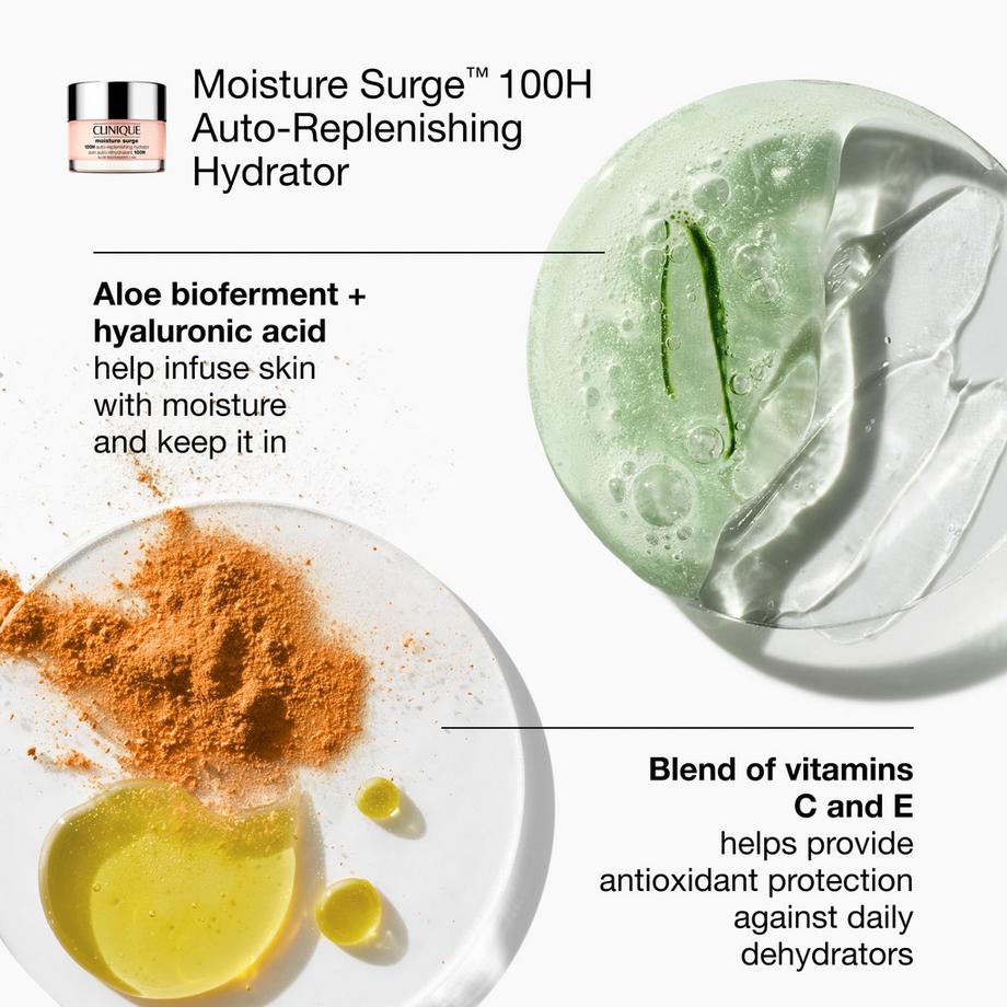 CLINIQUE  Daily Hydrators 