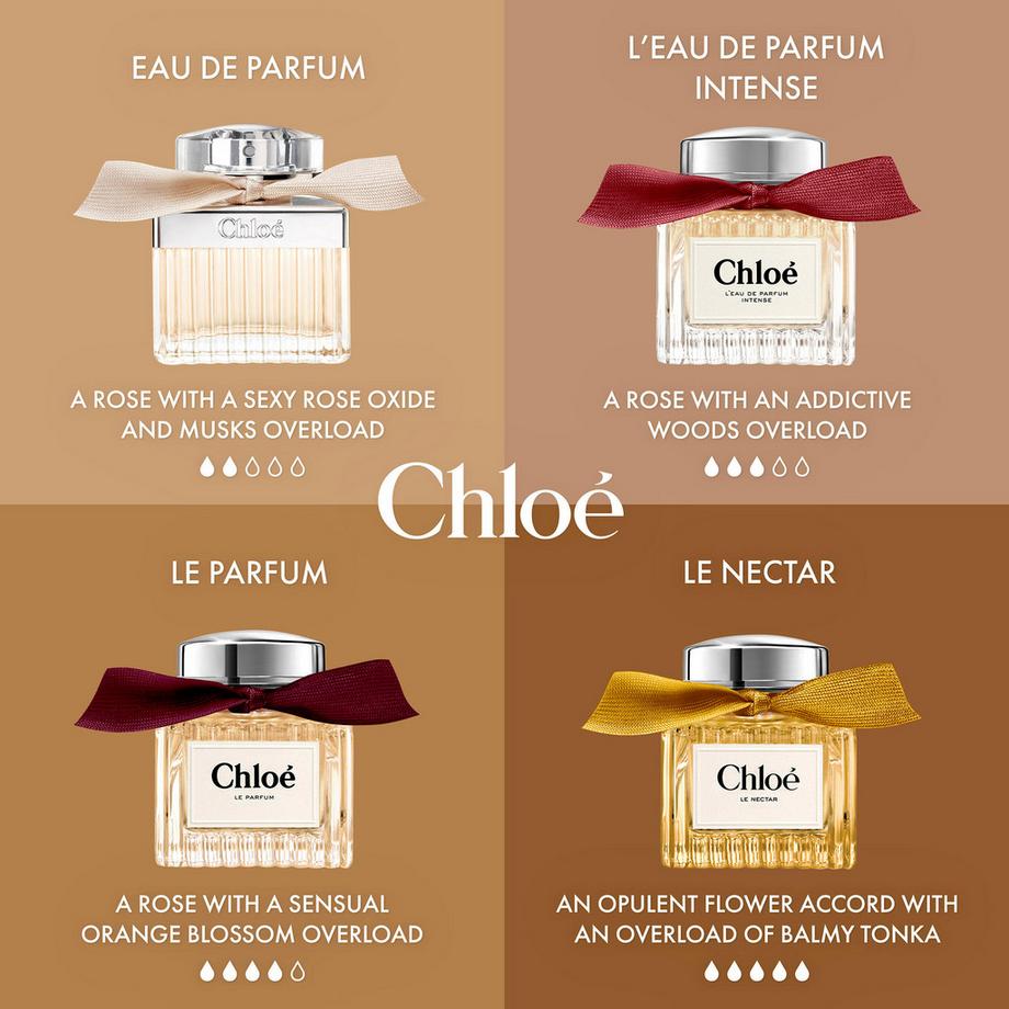Chloé Le Nectar Parfum Intense  