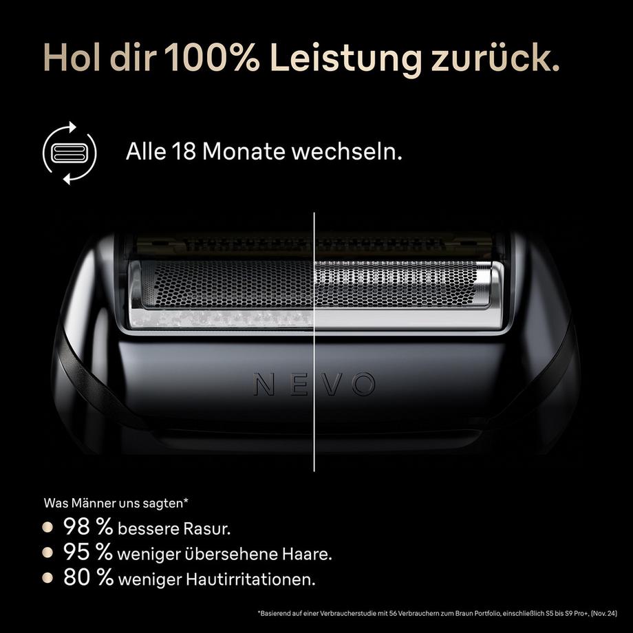 BRAUN  Braun Scherkopf NEVO Silver 