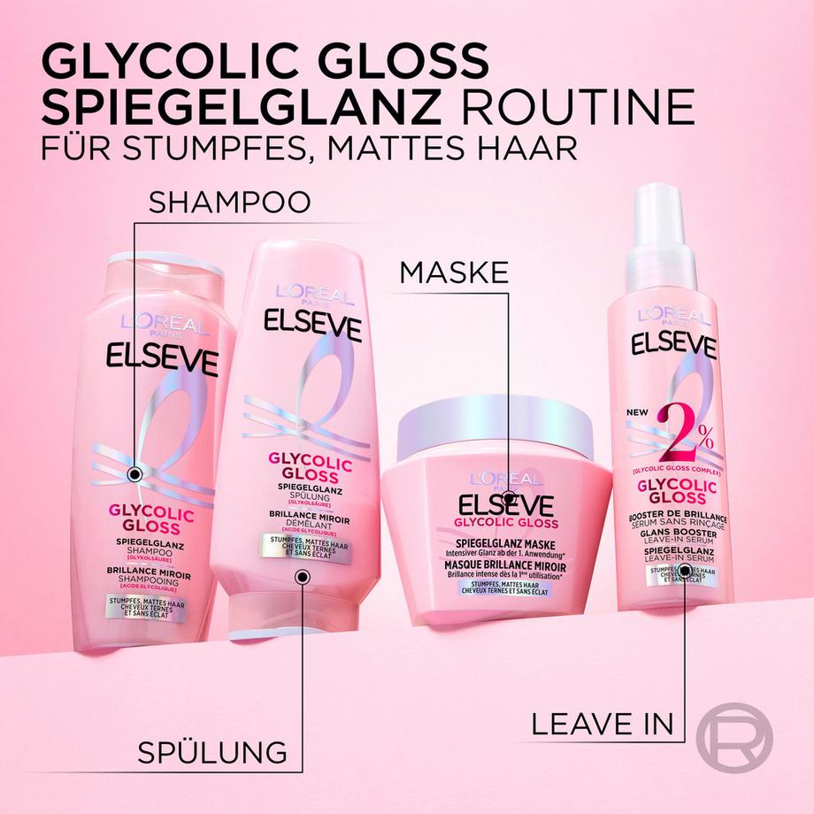 L'Oréal Paris  Maschera Glycolic Gloss Effetto Lucentezza a Specchio 
