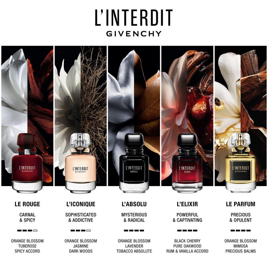 GIVENCHY L'Interdit Elixir, Eau de Parfum  