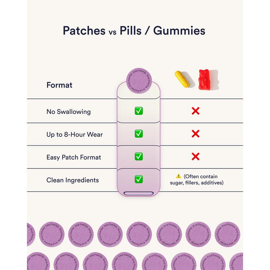Kind Patches  Patchs Focus 