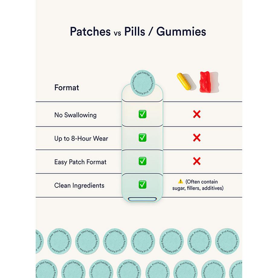 Kind Patches  Patchs Unpuff 