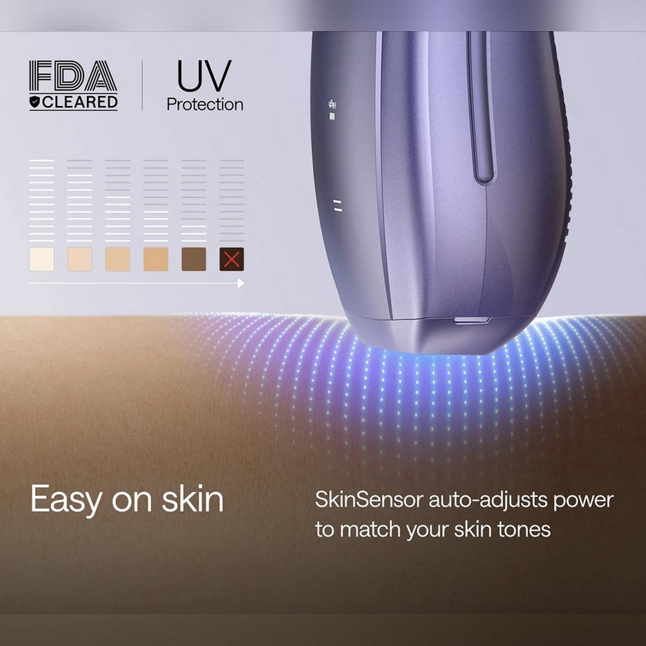 Ulike Épilateur IPL Air 10 Pro Sapphire  