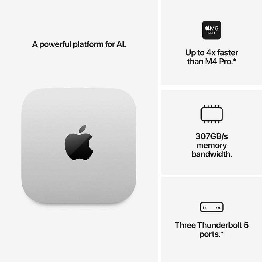 Apple Mac mini M5 Pro/15CPU/16GPU/512GB/24GB Mac 