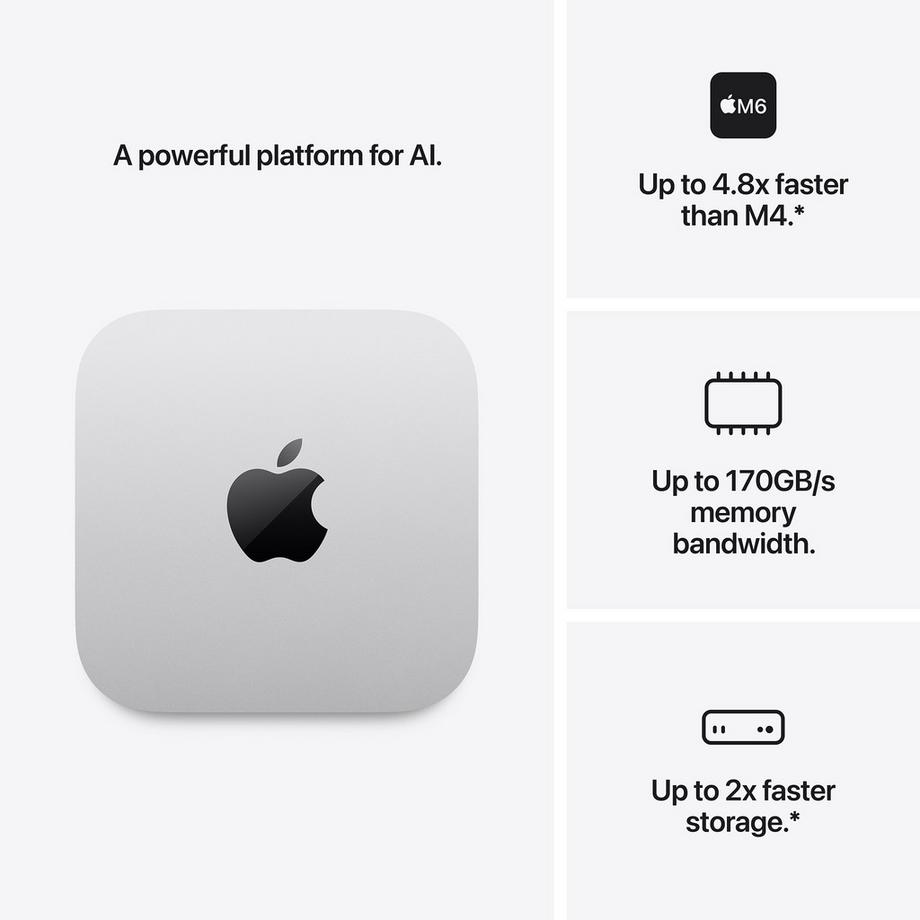 Apple Mac mini M6/12CPU/12GPU/512GB/16GB Mac 