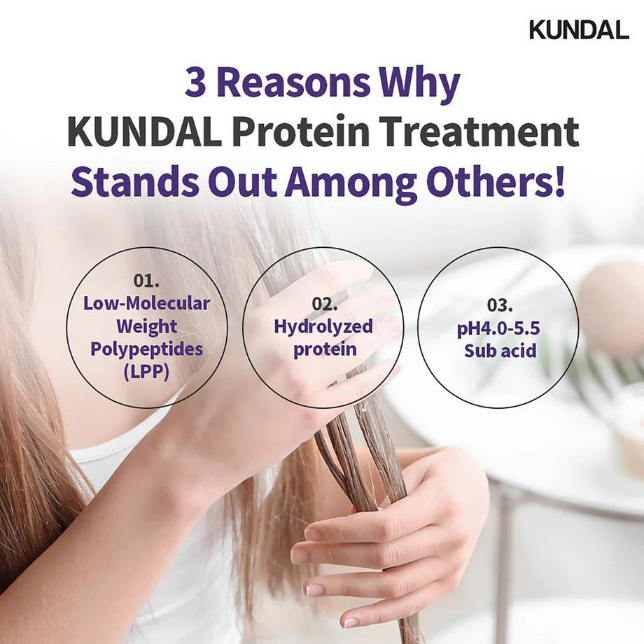 KUNDAL  Trattamento Proteico Honey & Macadamia Cherry Blossom 
