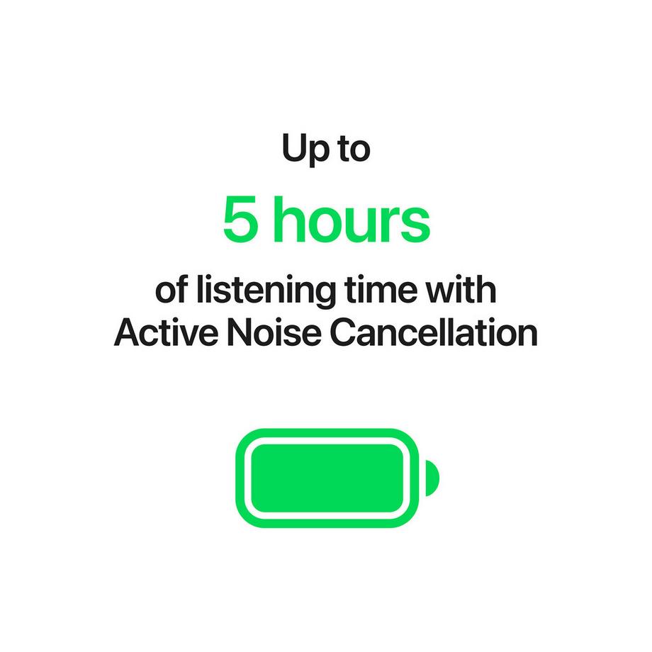 Apple AirPods 5 Wireless Charging Auricolari in-ear 