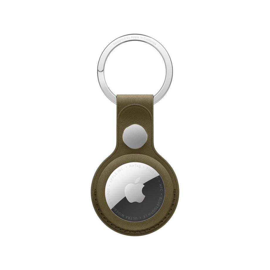Keyfinder
