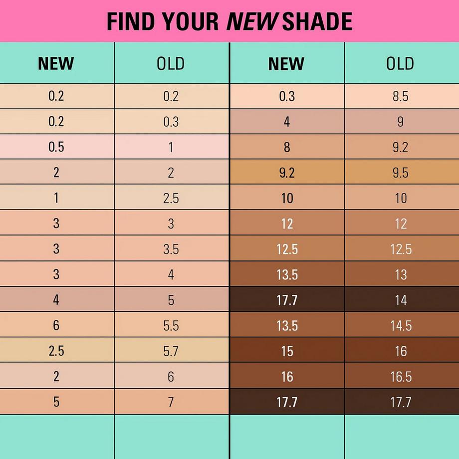 Revolution  Conceal and Define Full Coverage Concealer  