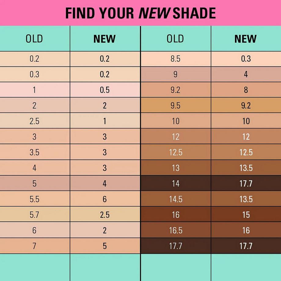 Revolution  Conceal and Define Soft Matte Tube Foundation 