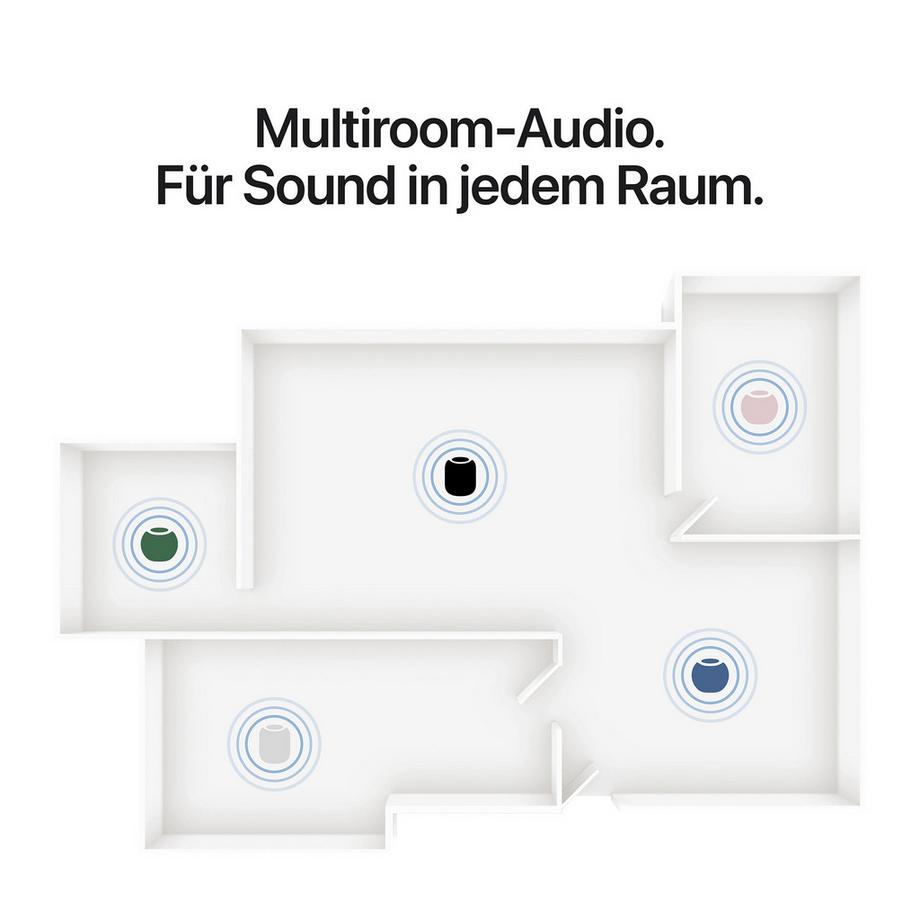 Apple HomePod mini 2 Haut-parleur à commande vocal 