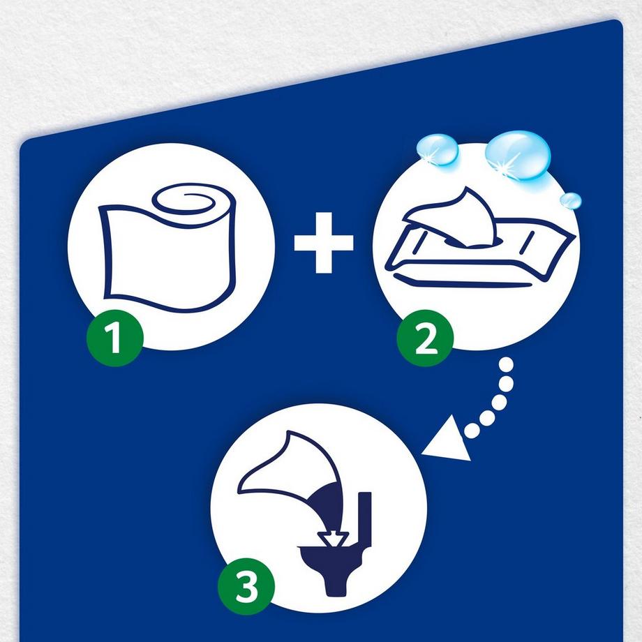 Tempo Sanft & Pflegend  