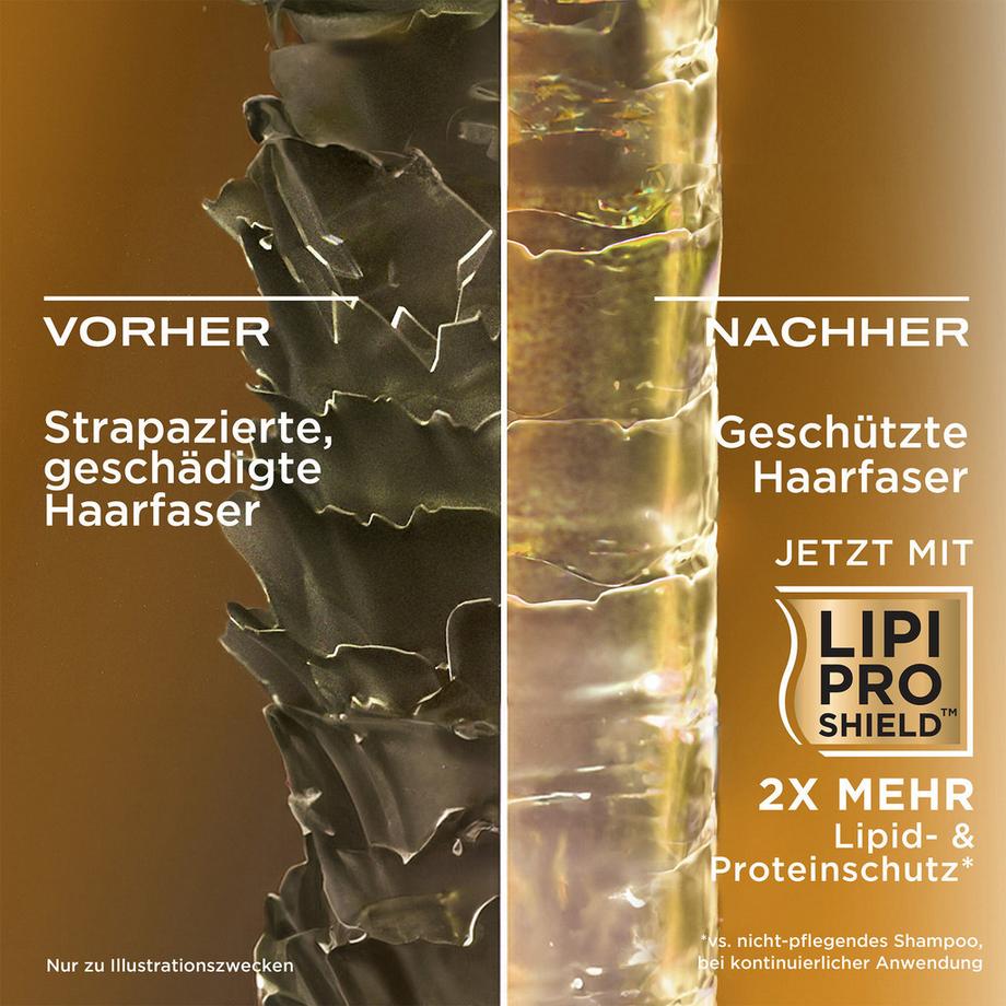 OGX Brazilian Keratin Ever Straight Brazilian Keratin Therapy Conditioner 