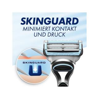 Gillette SkinGuard Sensitive Systemklingen Lame di Rasoio SkinGuard Sensitive 