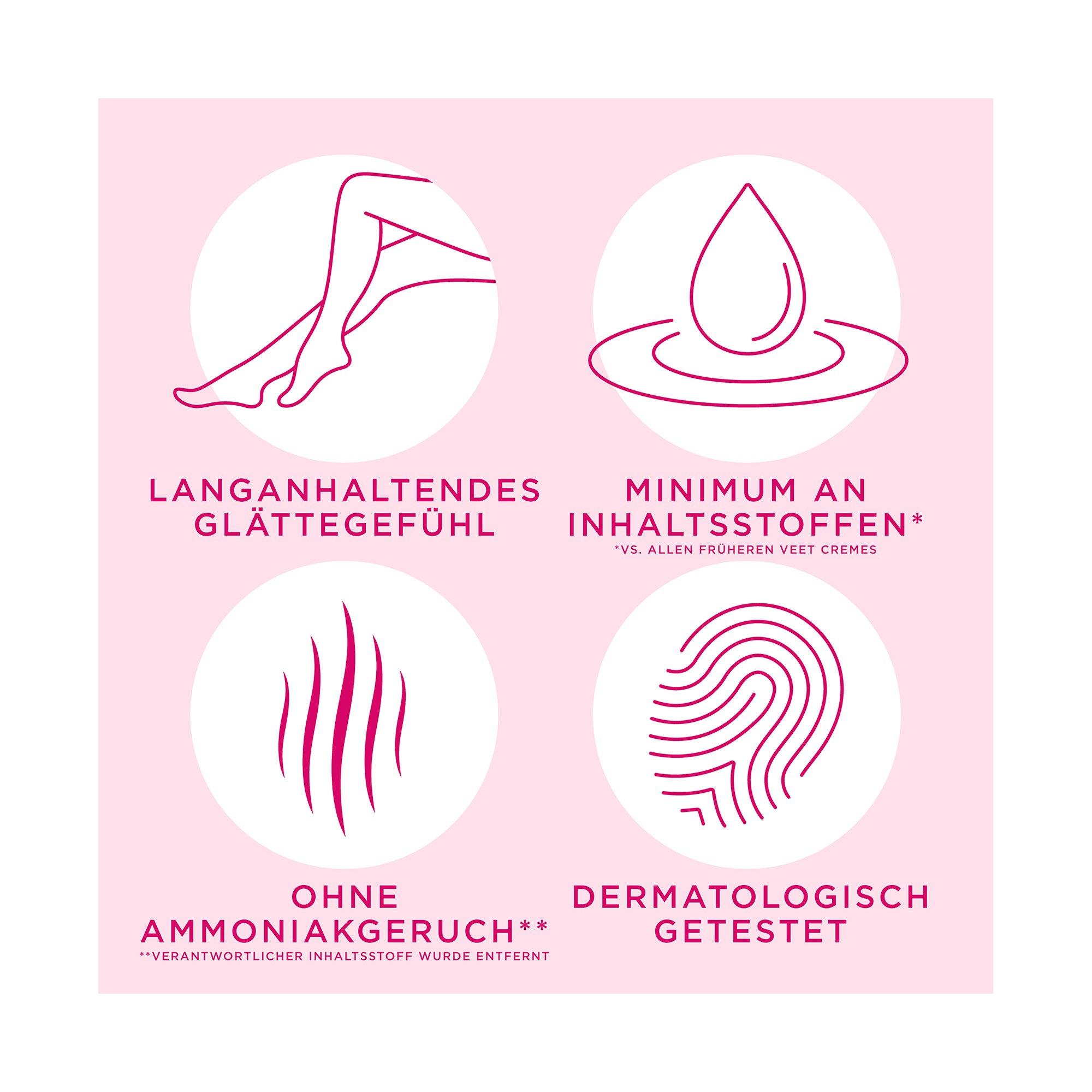 Veet Pure - Trockene Haut - Körper & Beine Creme trockene Haut Körper  