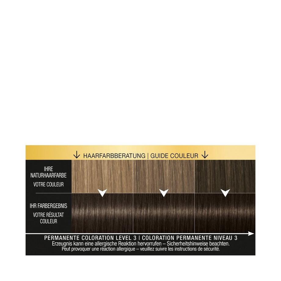 syoss Mittelbraun oleo intense, permanente Öl-Coloration 