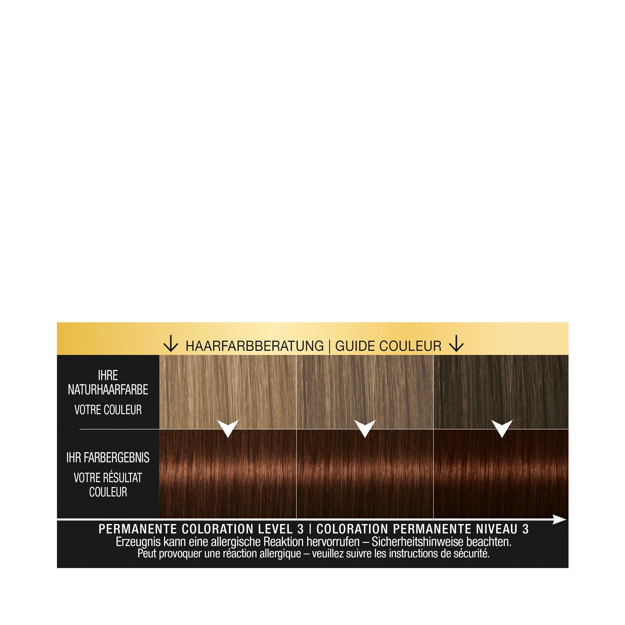 syoss Mittelbraun oleo intense, coloration permanente de l'huile 
