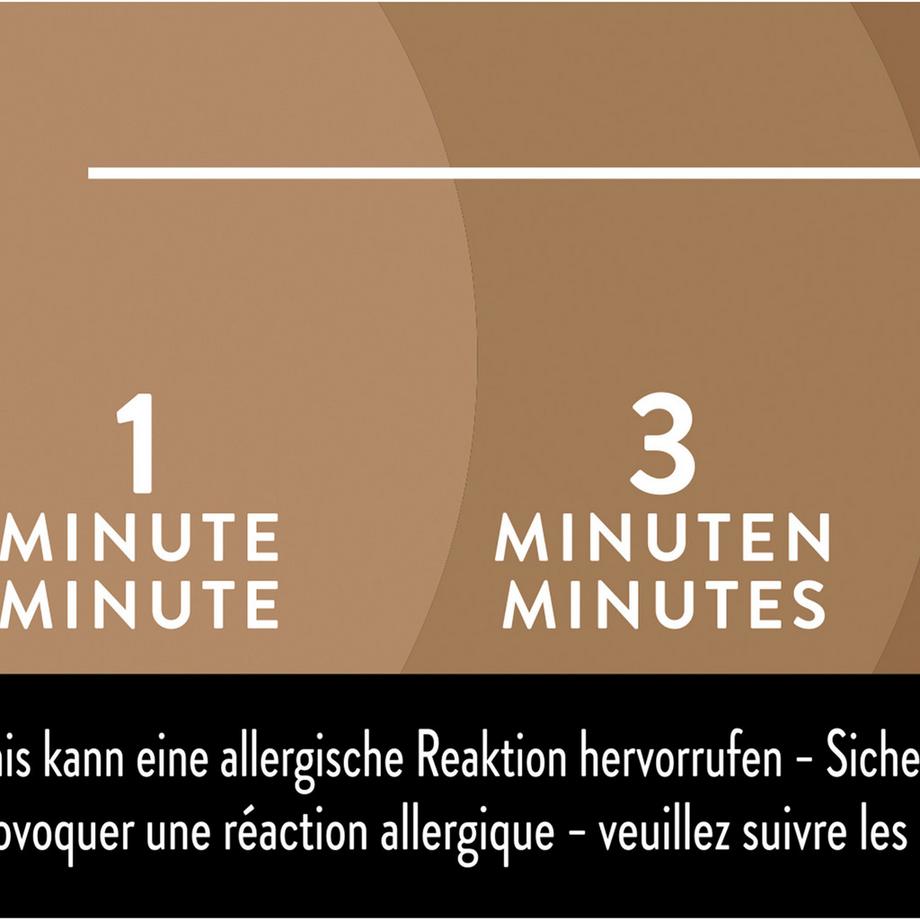 syoss Kit Augenbrauen-Kit 