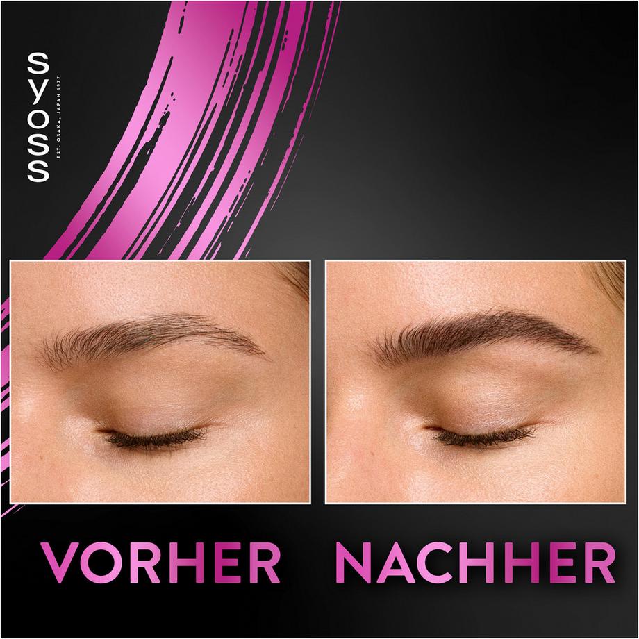 syoss Kit Augenbrauen-Kit 