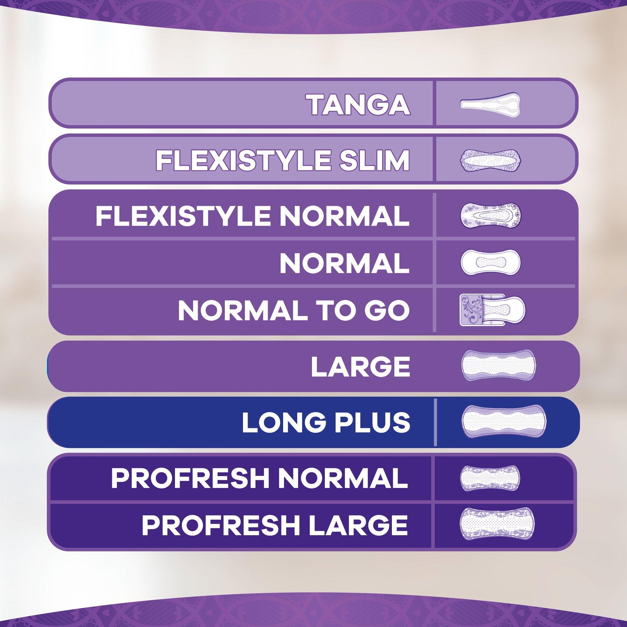 always Extra Protect Long Plus BigPack Extra Protect Long Plus Big Pack 