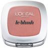 L'OREAL Perfect Match Blush Perfect Match 